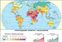 Відтворення населення (народонаселення)